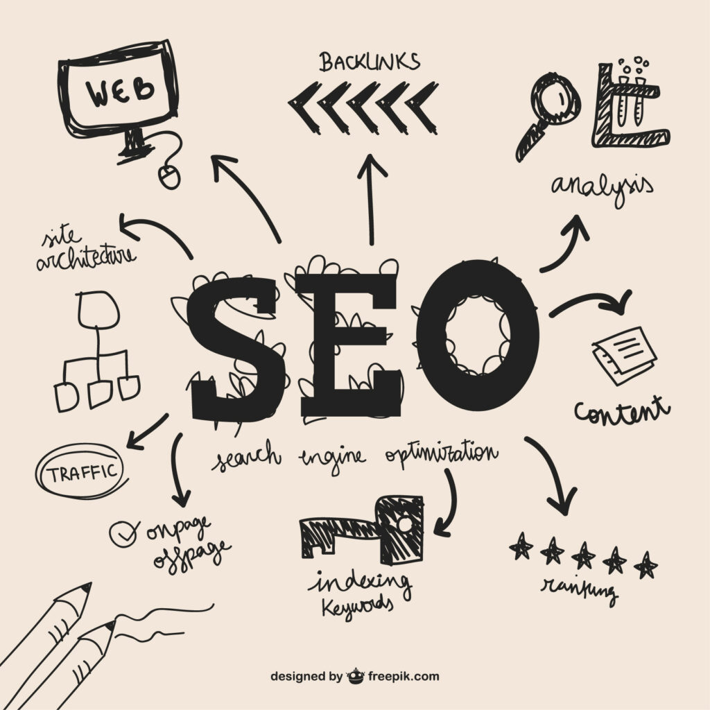 Référencement SEO